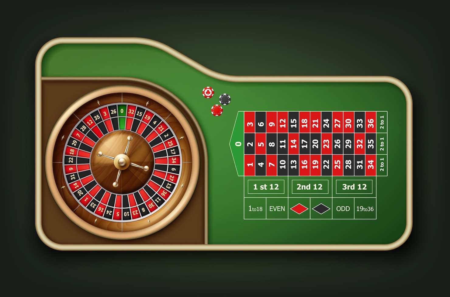 Why Live Dealer Roulette Feels Different
